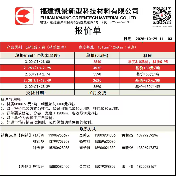 FUJIAN KAIJING GREENTECH MATERIAL CO., LTD.