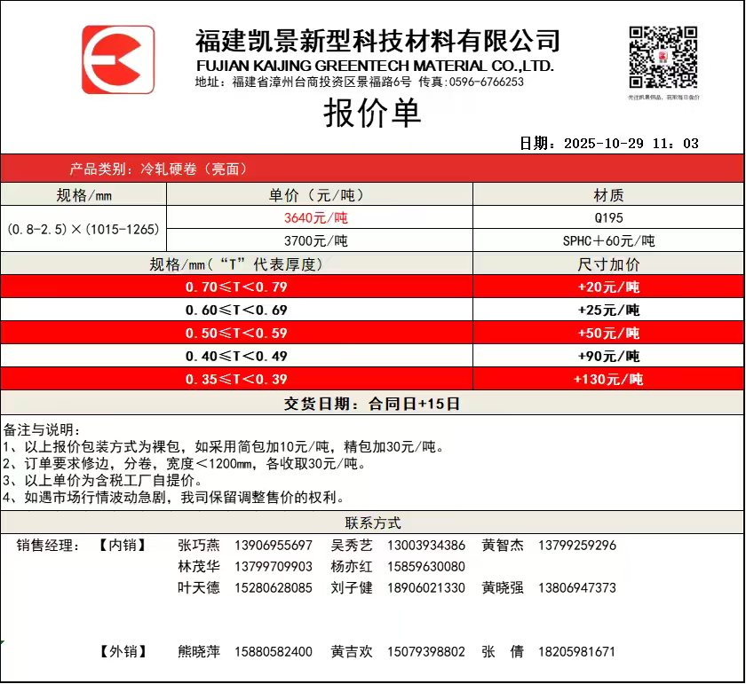 FUJIAN KAIJING GREENTECH MATERIAL CO., LTD.