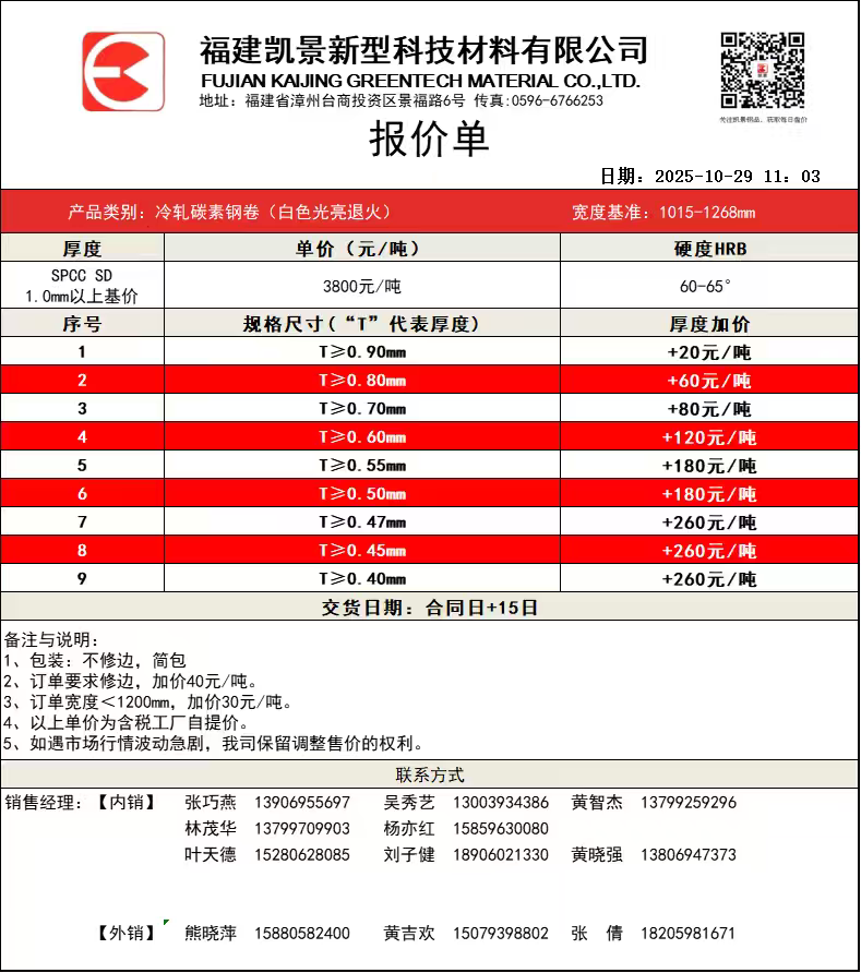 FUJIAN KAIJING GREENTECH MATERIAL CO., LTD.