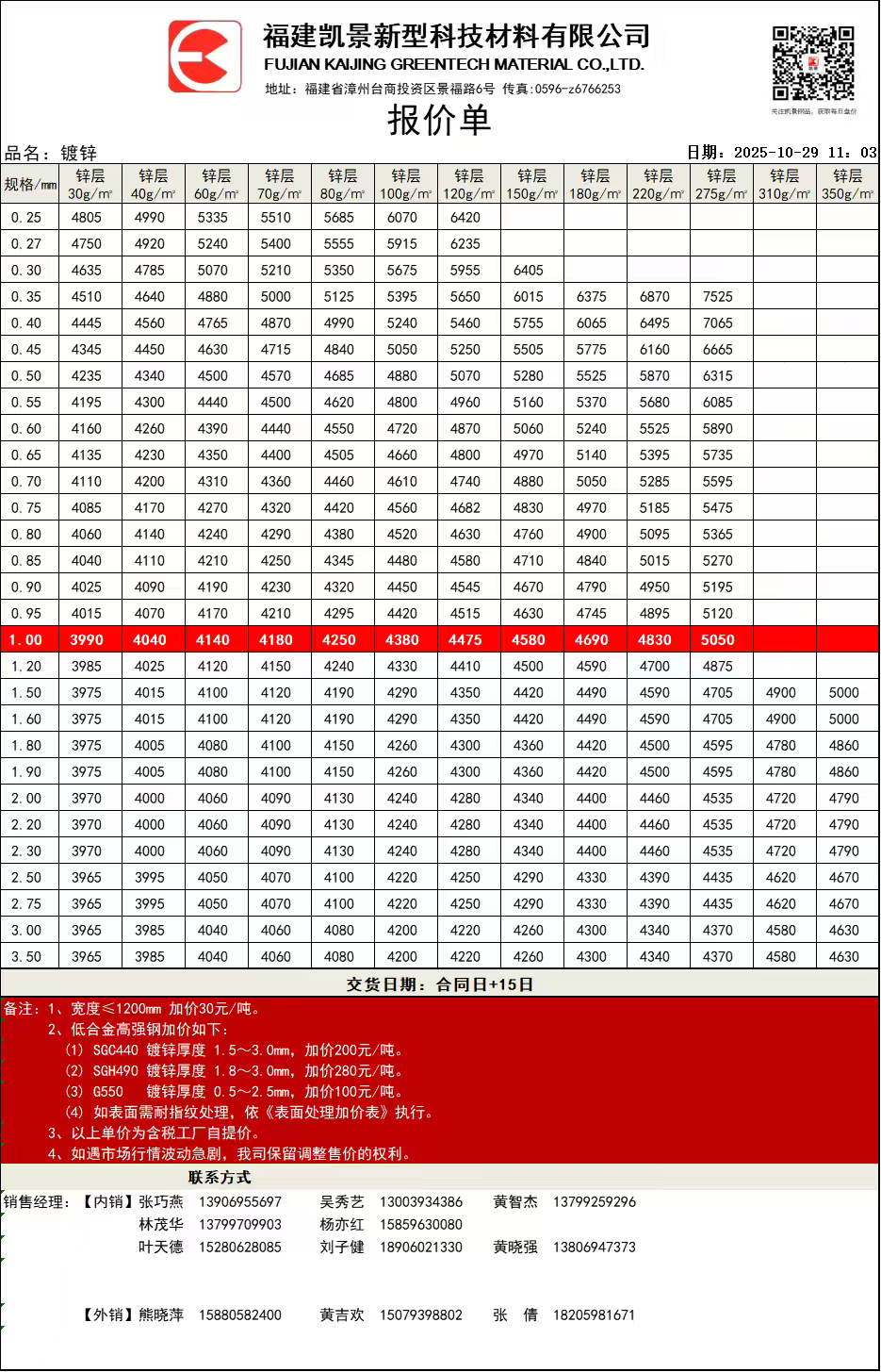 FUJIAN KAIJING GREENTECH MATERIAL CO., LTD.